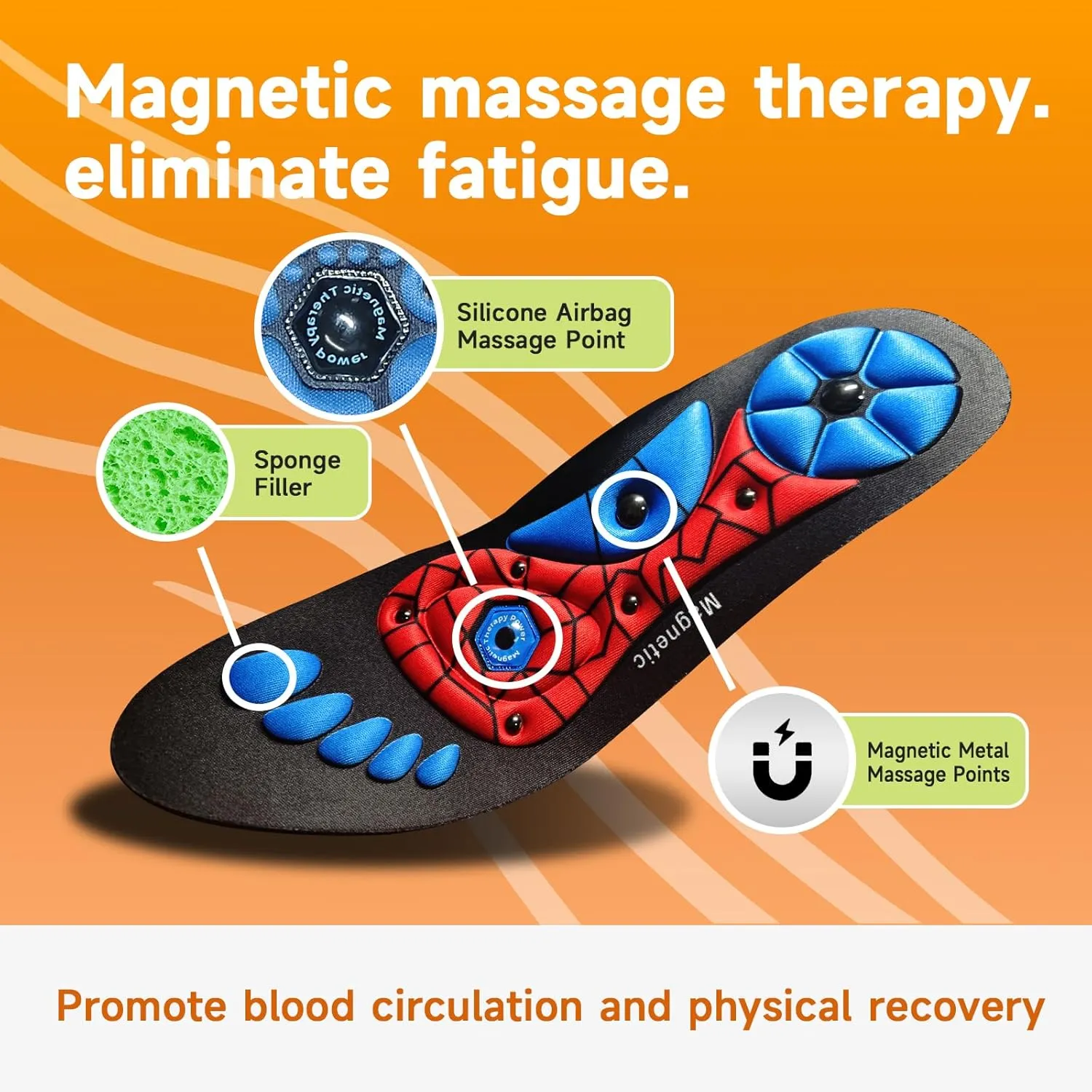 Acupressure Insoles for Men and Women - Helps Promote Blood Circulation and Relieve Fatigue Orthopedic Acupoint Massage Insoles with Magnetic Technology, Feet and Arch Support 4-7