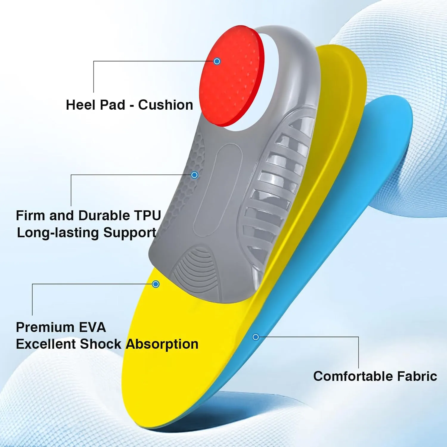 Plantar Fasciitis Insoles Arch Support Inserts Orthotics for Flat Feet Arch Pain Pronation for Work Boot Shoe for Men Women (Men 10-10 1/2 | Women 12-12 1/2-(290mm))
